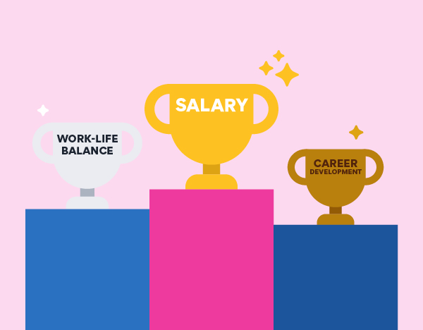 Why it's important to include salary in your job ads image