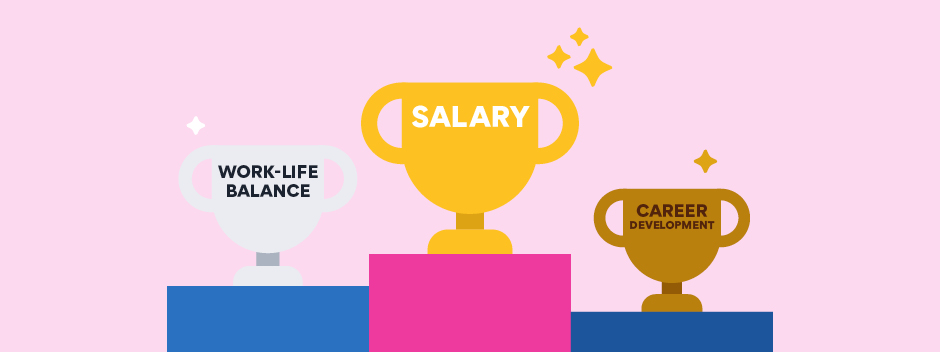 Why it's important to include salary in your job ads